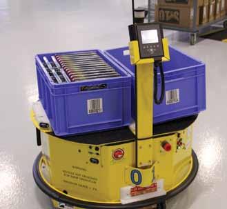 Otis Technology goes lean with materials handling Mobile robots, an AS/RS and supply chain software transformed this manufacturer s processes.