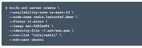 Example Technology - Opscode Chef Interacts with the IaaS