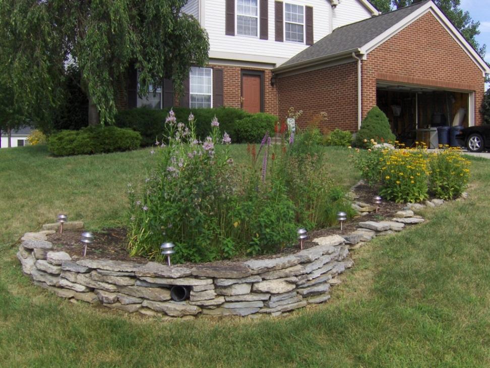 GREEN INFRASTRUCTURE & YOUR BACKYARD A Green Infrastructure Network is a connected system of