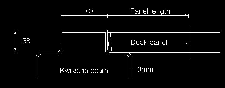 Coined H/D Kwikstrip Beam Length (mm) Mass (kg) Load kn 2 500 27.5 42 2 000 22.