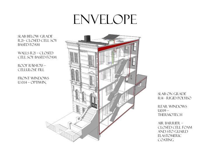 Building Envelope The building envelope is the physical separator between the interior and exterior of a building.