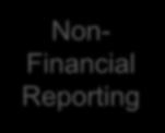 Non- Financial Reporting