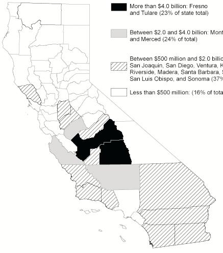 FIGURE 2.10 Agricultural production value by county, California 2004 More than $4.0 billion Fresno $4.69 billion (12.5% of state) Tulare $4.04 billion (10.8% of state) Between $2.0 and $4.