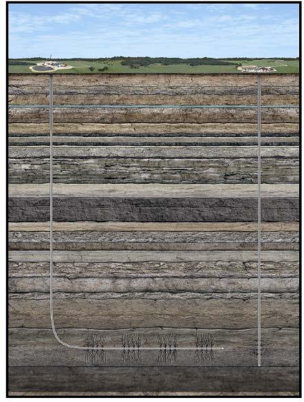 Well Types 8 Notes: Horizontal/vertical Depth relationship overburden, isolation Frac controls (restricted to target formation) Successful
