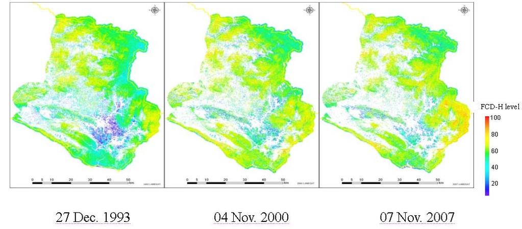 Forest Degradation Analyses from