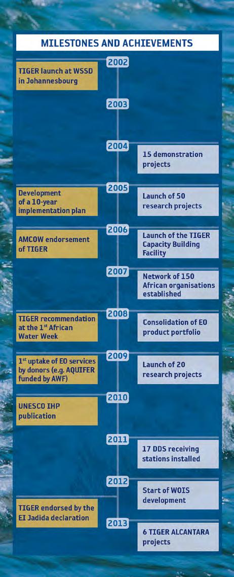 In 2002, responding to the urgent need for action in Africa stressed by the Johannesburg World Summit on Sustainable Development (WSSD), the European Space Agency (ESA) within the framework of the