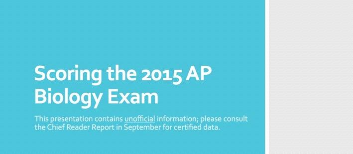 2016 AP Biology Exam Unofficial