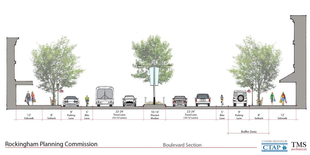 Expand roadway function and use Residential and pedestrian environments Reduce
