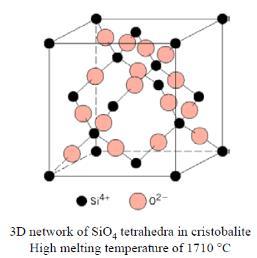 Structures Silicates are classified on the basis of Si-O polymerism [SiO 4 ] 4- Isolated tetrahedra Nesosilicates Examples: olivine garnet [Si 2 O 7 ] 6- Paired