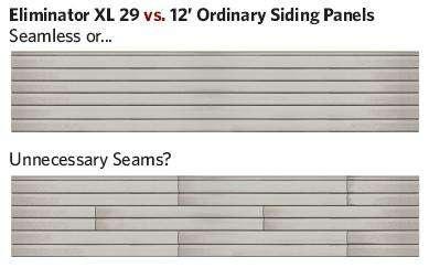 Seams or No Seams There are several reasons why Eliminator XL 29 is the ONLY choice Energy
