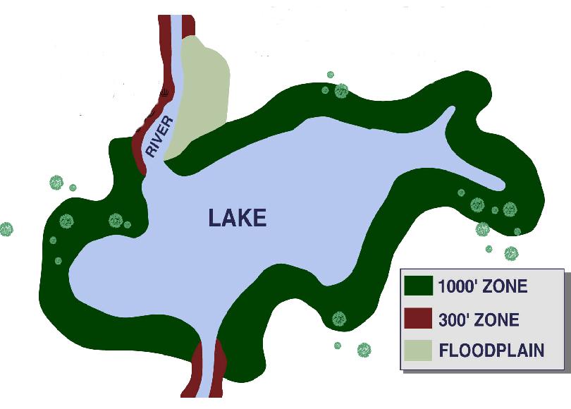 Shoreland zoning applies near lakes & rivers Required