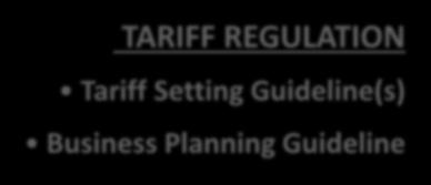 Standards TARIFF REGULATION Tariff