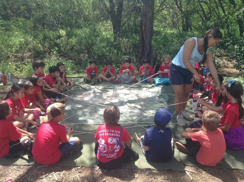 Activity: Under a shady area near the pond, students will gather in a circle to create a wetland food web demonstrating the interdependence among the plants and animals in the wetland.