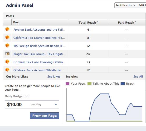 Page Insights Track how many people are