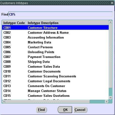 C Customer File This functionality will let you display (search for) customer information.