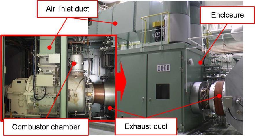 micro gas turbine with less than 10 ppm NOx emission using an