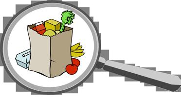 REQUIRED MATERIALS: Copy of the MyPlate dietary guidelines (1 per student)