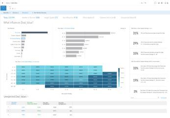 SAP Analytics Cloud for predictive Core workflow - Smart Assist Smart Discoveries Smart Discoveries - Simulation Smart Insights Understand the main