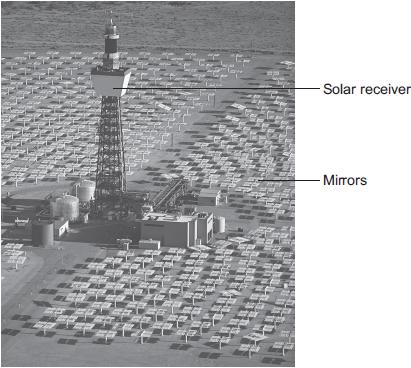 7 The image below shows a solar thermal power station that has been built in a hot desert. The power station uses energy from the Sun to heat water to generate electricity.