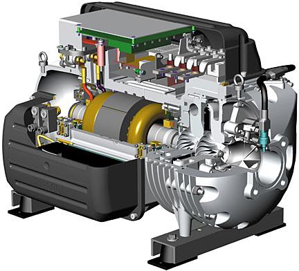 The Compressor at a Glance Inverter speed control 2 stage, direct drive, hermetic