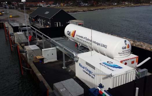 Suitable for small quantities of bunkered LNG Very little cost for facility, but high cost of transport LNG storage