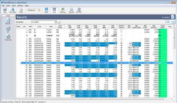 USER-FRIENDLY INFORMATICS Define, update and review cut-off values used for a given analysis Set
