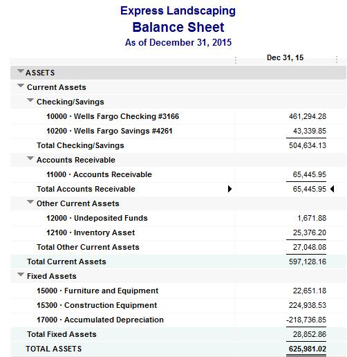 This sample displays the assets portion of the Balance Sheet.