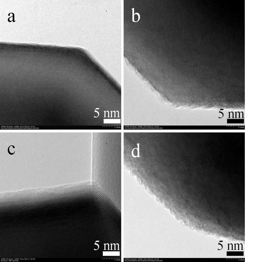 S7. TEM images. Figure S7. TEM images of (a) pure Ti, (b) (III)-Ti, (c) x Ti 1-x, and (d) (III)- x Ti 1-x, x=.1 wt%, respectively.
