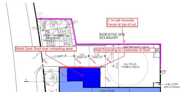Acoustic Consulting Australia Pty Ltd. Page 11 of 13 Diagram 5: Loading Dock and Boundary Noise Control Treatment C.