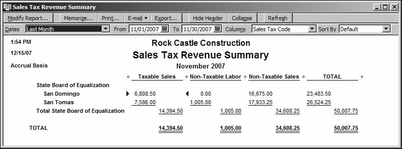 L E S S O N 1 1 Determining the source of sales tax revenue If you d like to see where your sales tax revenue is coming from, you can run the sales tax revenue summary report, which shows you the