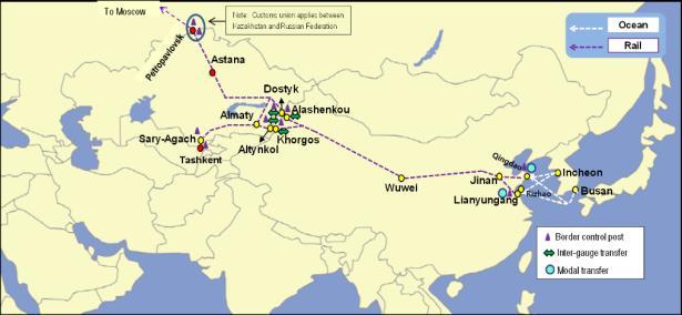 The study identified main international intermodal transport routes in