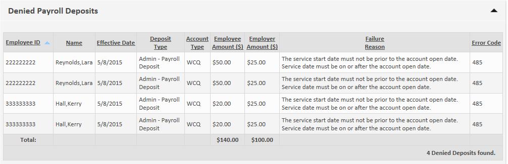 Denied payroll deposits Any payroll deposits denied by the administrator or employer are displayed in this section.
