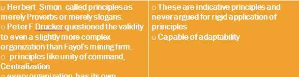 Peter F Drucker said it cant be applied to modern organizations: hence irrelevant principles.