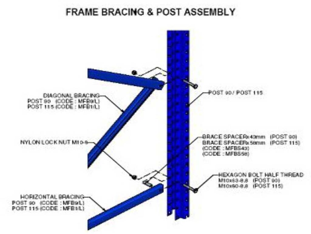 Frame Bracing (B) TECHNICAL SPECIFICATIONS 2.