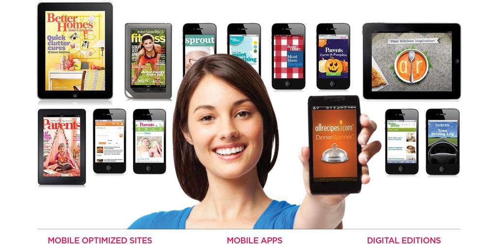 Expanding Tablet & Mobile Presence Agenda 22 million monthly UVs Across 10 sites