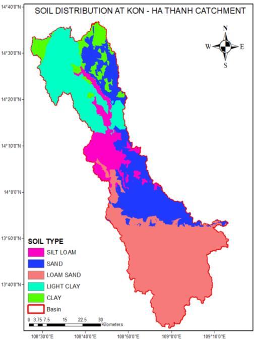 Figure 2 Land used map and soil distribution at Kon Ha Thanh catchment 3.