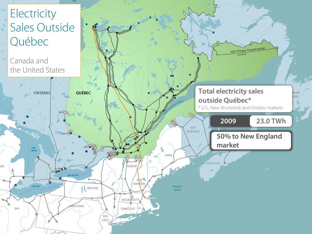 Electricity Sales Outside