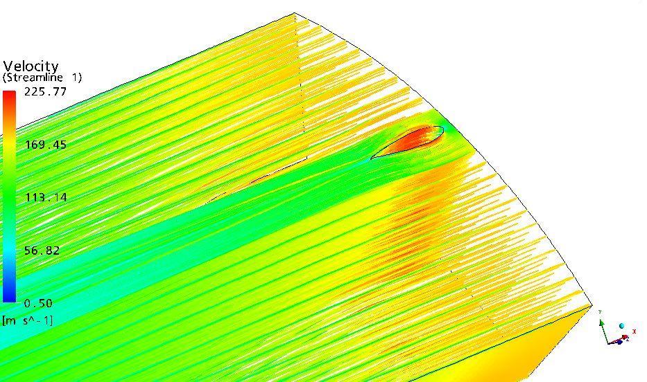 Fig 5.Stream lines around the airfoil strut Fig 6. Stream lines around the airfoil strut (Sectional view) Table 3, shows CFD analysis results for after burner diffuser duct without struts.