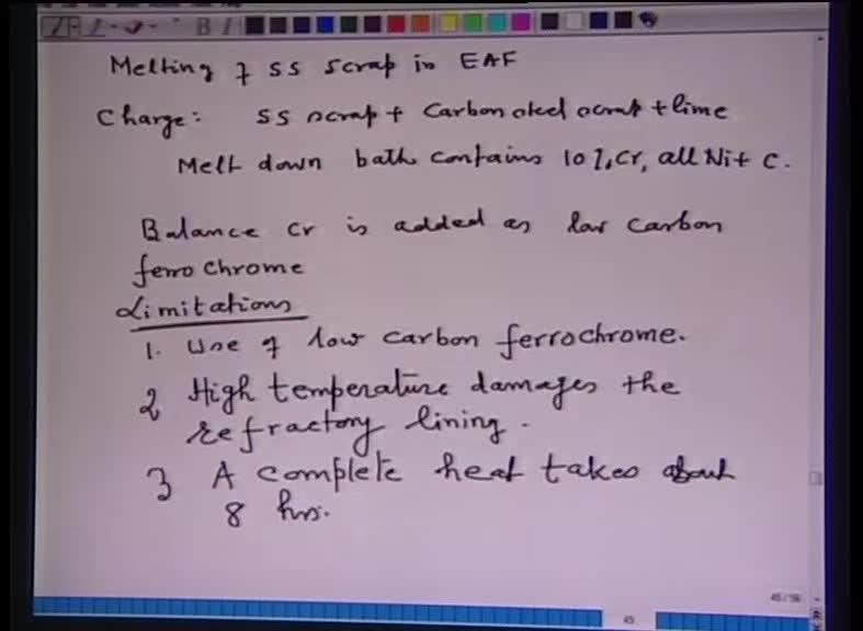 So, what we gather or what the scientific calculation suggest us, that, if you want to carry out decarburization of iron, chromium, carbon, nickel melt at partial pressure of carbon monoxide is equal
