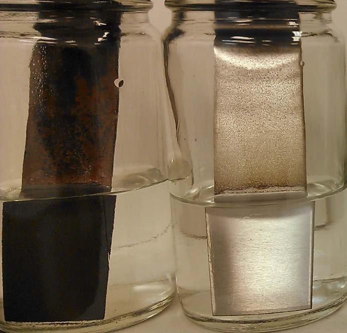DeTERIC LP Corrosion Inhibition Properties Corrosion Testing- In Acids DeTERIC LP, Sodium