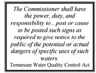 Requires states to list the designated uses of a water body Clean Water Act Requirements for US States u Have a plan to maintain water quality u