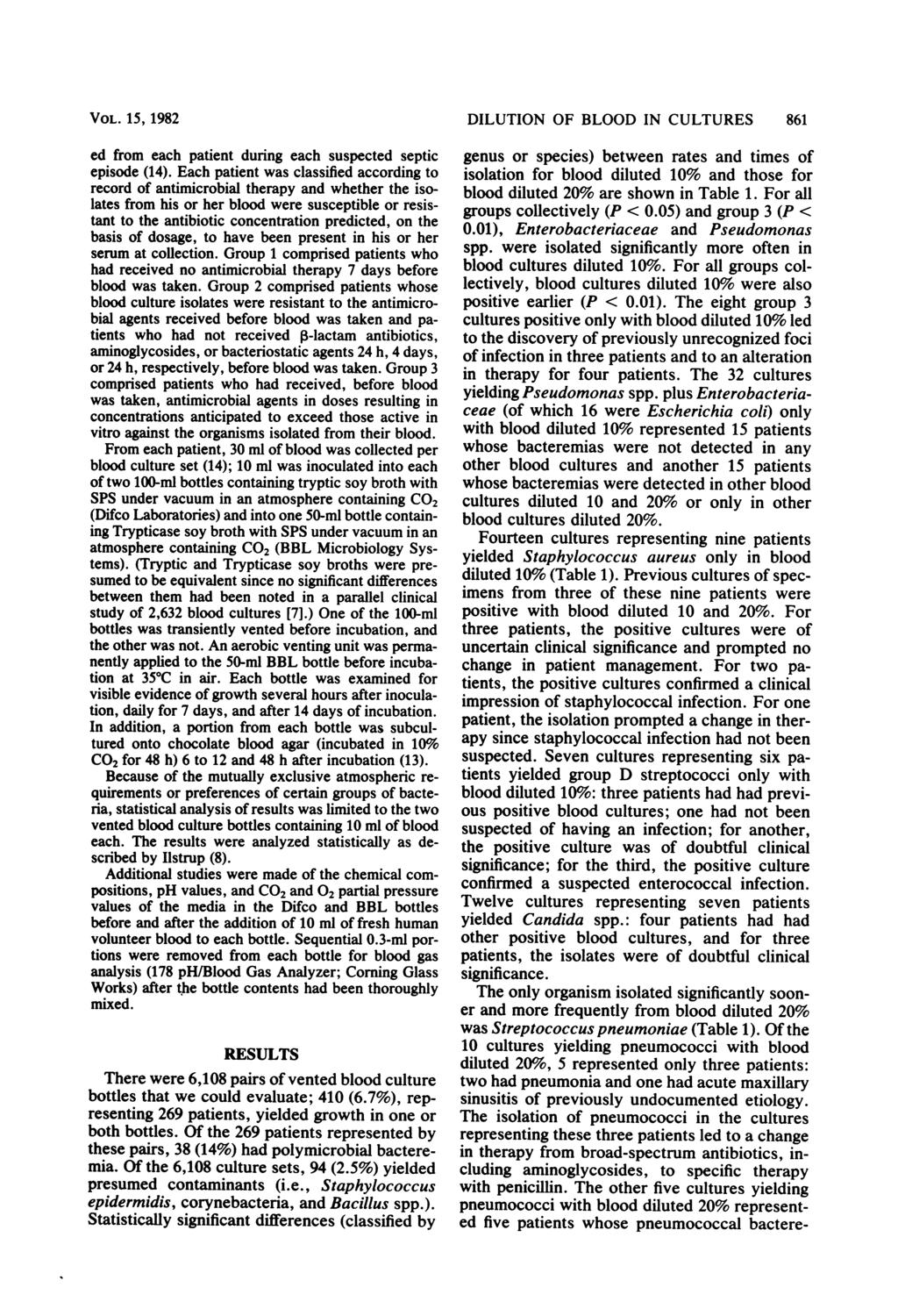 VOL. 15, 1982 ed from each patient during each suspected septic episode (14).