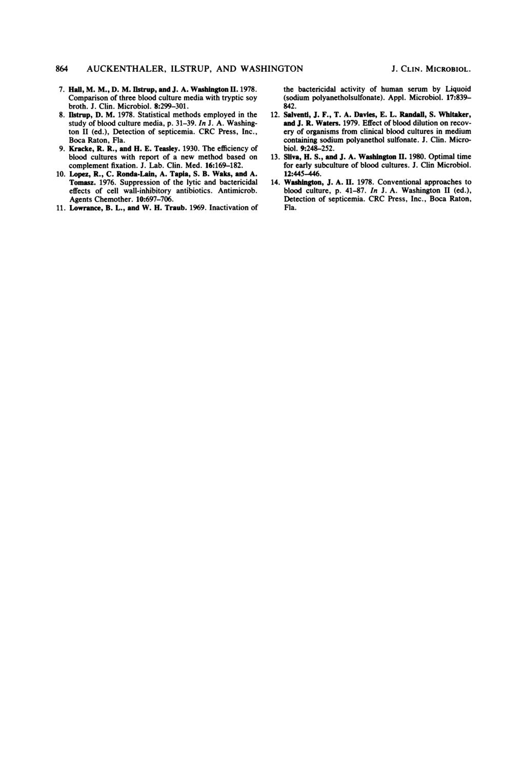 864 AUCKENTHALER, ILSTRUP, AND WASHINGTON J. CLIN. MICROBIOL. 7. Hall, M. M., D. M. Ilstrup, and J. A. Washington 1. 1978. Comparison of three blood culture media with tryptic soy broth. J. Clin.
