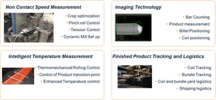 260 Figure 4. A sample of SMART sensors developed for long rolling applications Production Every customer is aiming for flexibility and high efficiency in their production cycle.