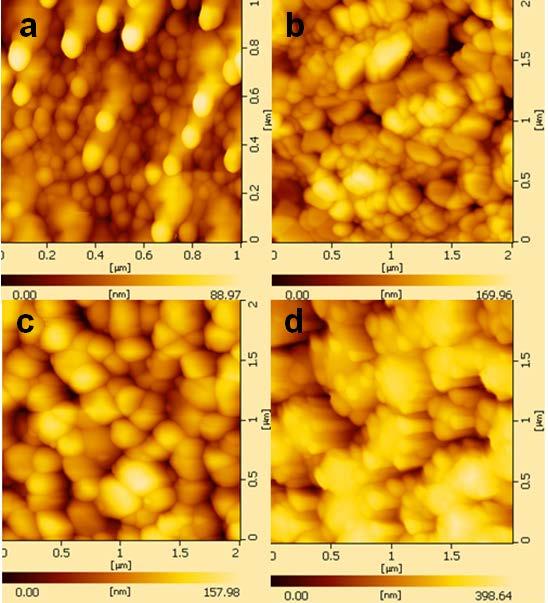 SiO2 Ce02 Ce2O3 SiO2 d Intensity/a.u. c b 30 40 2θ/( ) Fig.1 X-ray diffraction pattern of Ce doped thin films. Figure.2. shows the morphology informations of the samples annealed at different temperature.