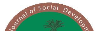 Social Development Journal homepage: www.arabianjbmr.com/ngjsd_index.php MEAS