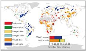WATER and FOOD BASKETS How can we better understand and predict precipitation variability and changes?