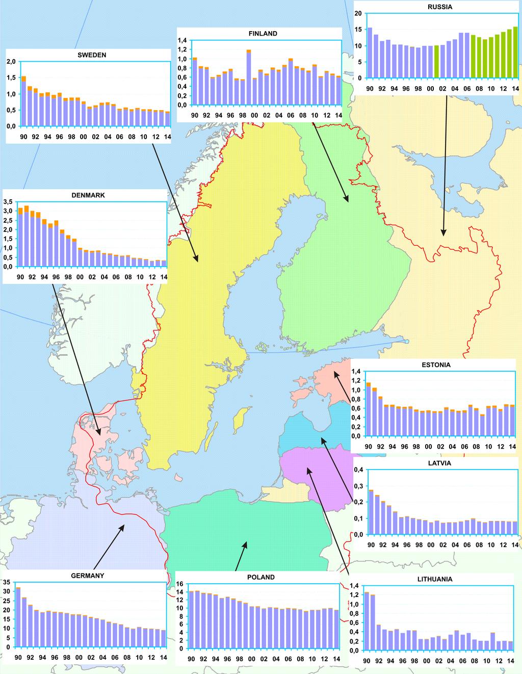 Appendix C: Baltic Sea Environment Fact Sheets 181 Figure 3: Map of mercury emissions of HELCOM Contracting Parties (CP) to air as totals in tonnes/year for the period 1990-2014.