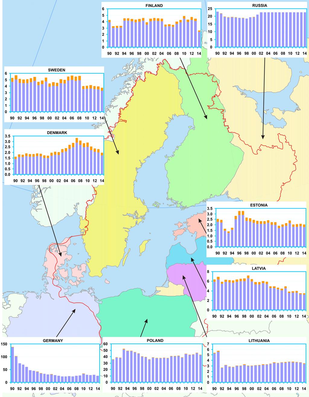 Appendix C: Baltic Sea Environment Fact Sheets 197 Figure 2: Map of B(a)P emissions of HELCOM Contracting Parties (CP) to air as totals in tonnes/year for the period 1990-2014.