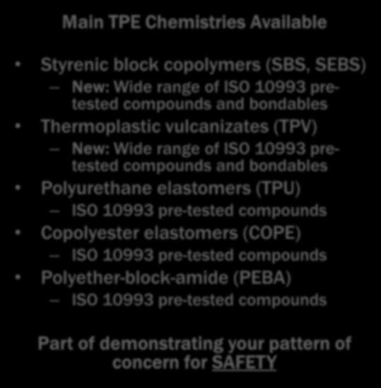 and bondables Thermoplastic vulcanizates (TPV) New: Wide range of ISO 10993 pretested compounds and